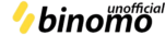 Binomo Login